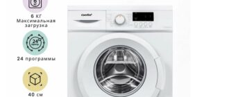 Обзор и отзывы о стиральной машине Comfee CFE06W60/W-RU
